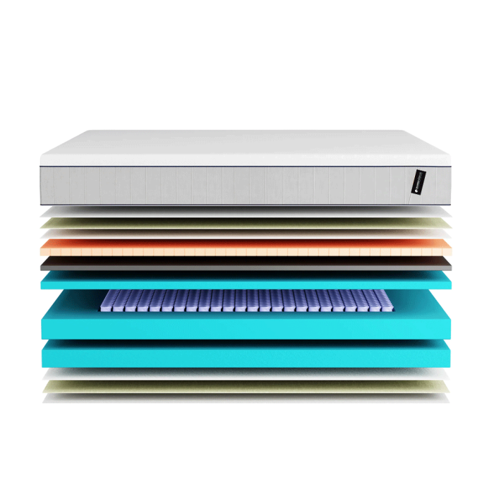 Čiužinys Sunset Memory (80 - 200cm) Čiužinys Sunset Memory (80 - 200cm)